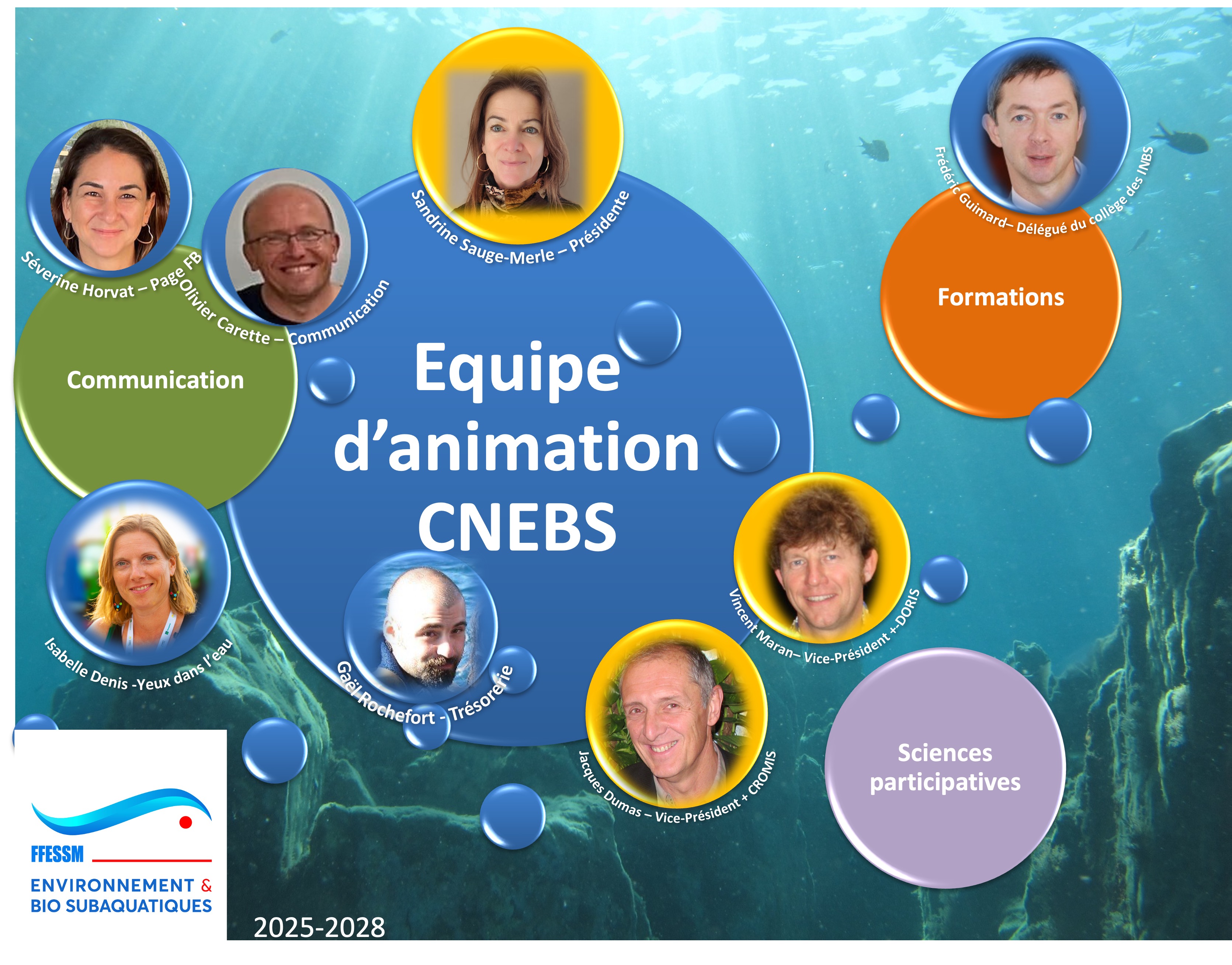 Equipe Cnebs 2024-27 en 04 2026